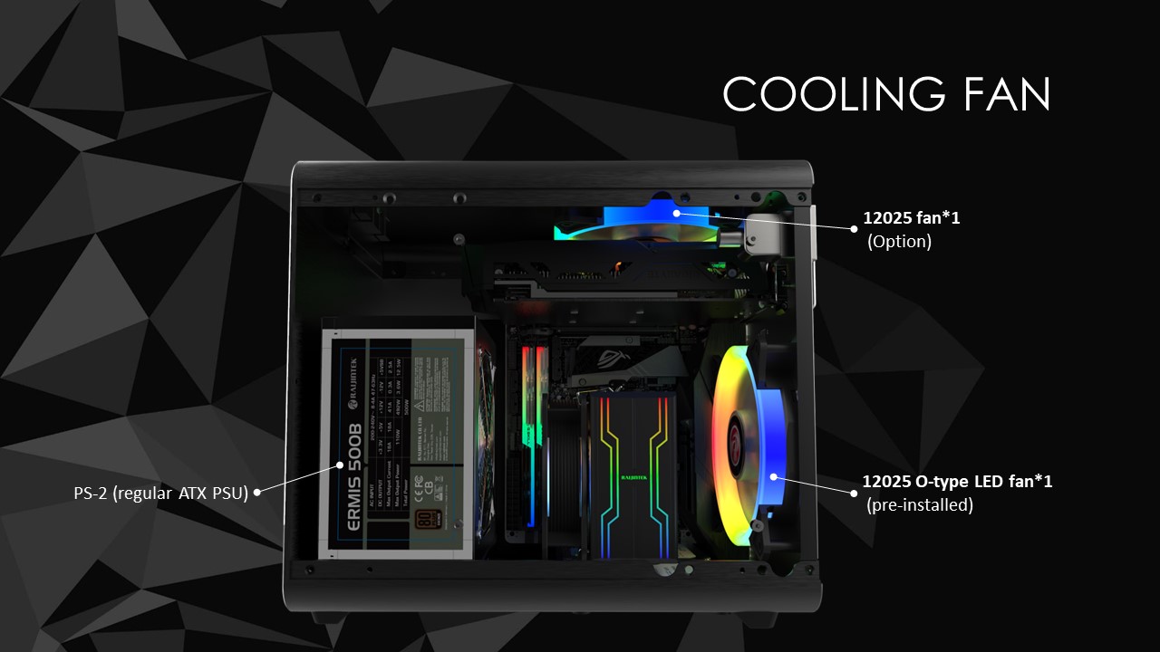 RAIJINTEK Cases